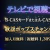 舟木一夫シアターコンサート2014／2015テレビ放送・見逃し配信視聴方法