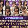 乃木坂46アンダードキュメンタリー〜42ndSGアンダーライブ舞台裏〜テレビ放送・見逃し配信視聴方法