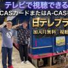 鉄道発見伝2026特番テレビ放送・見逃し配信視聴方法