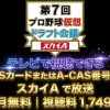 第7回 プロ野球 仮想ドラフト会議テレビ放送・見逃し配信視聴方法