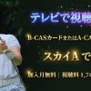 富士通レディース 2026テレビ放送・見逃し配信視聴方法
