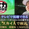 サロンパスレディスオープン 2026テレビ放送・見逃し配信視聴方法