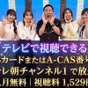 ももクロchant！テレビ放送視聴方法