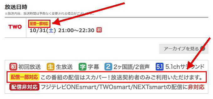夜のスジガネスタジオ2026はフジテレビTWOで放送・配信